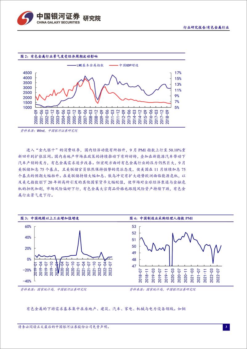 《有色金属行业9月行业动态报告：美联储超预期加息引发全球动荡，有色金属大宗商品波动加剧-20221009-银河证券-24页》 - 第5页预览图