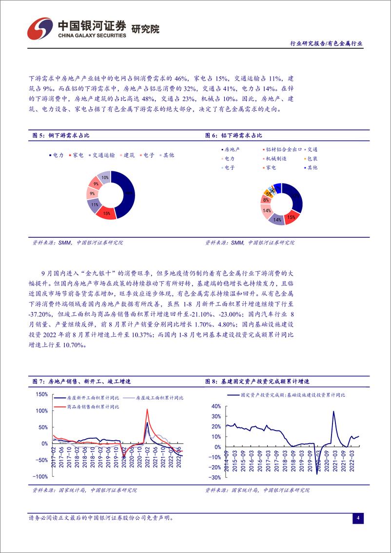 《有色金属行业9月行业动态报告：美联储超预期加息引发全球动荡，有色金属大宗商品波动加剧-20221009-银河证券-24页》 - 第6页预览图