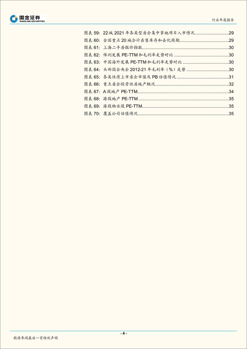 《房地产行业年度报告：东风已起，行业估值将迎重塑-20221218-国金证券-38页》 - 第5页预览图