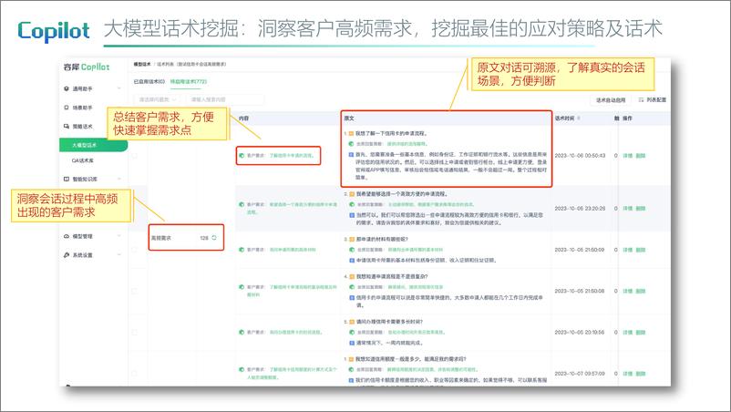 《容联云：2024容犀Copilot产品行业解决方案（鑫知）》 - 第8页预览图