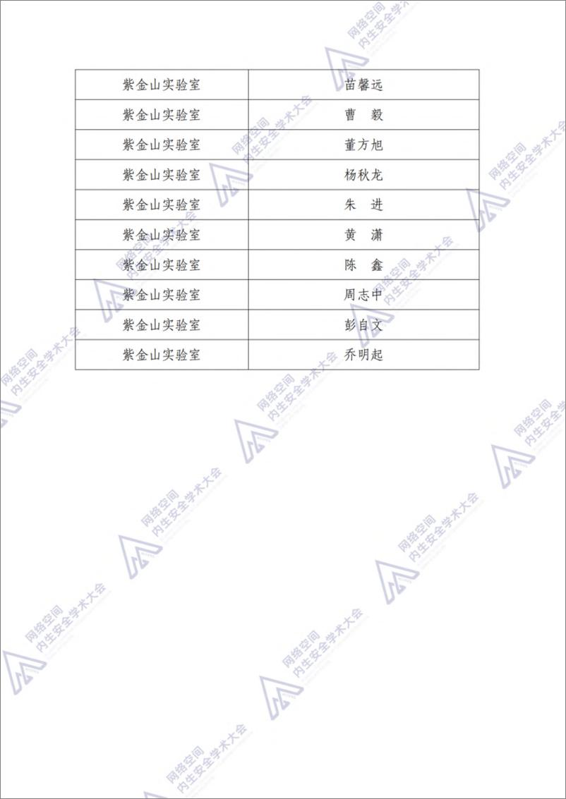 《人工智能应用系统内生安全蓝皮书（2024年）-88页》 - 第4页预览图