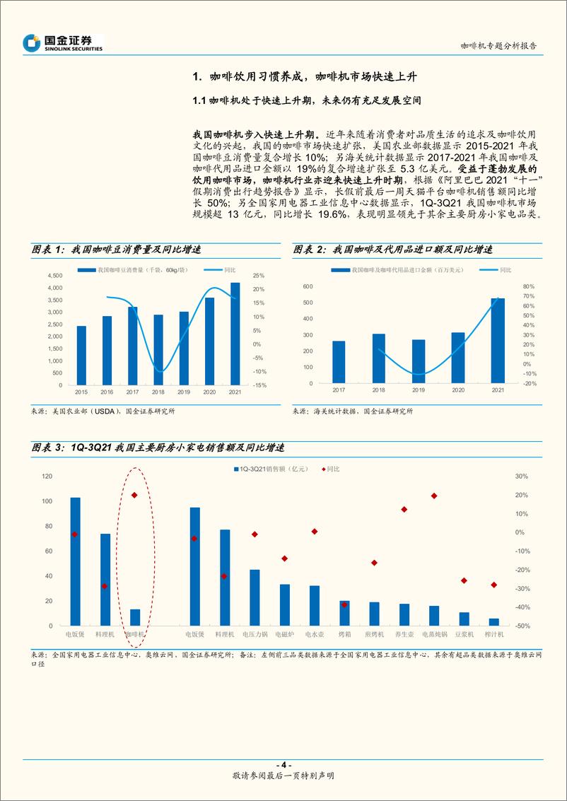 《2022咖啡机行业专题分析报告：咖啡机开启精致生活，国产品牌创新突围》 - 第4页预览图