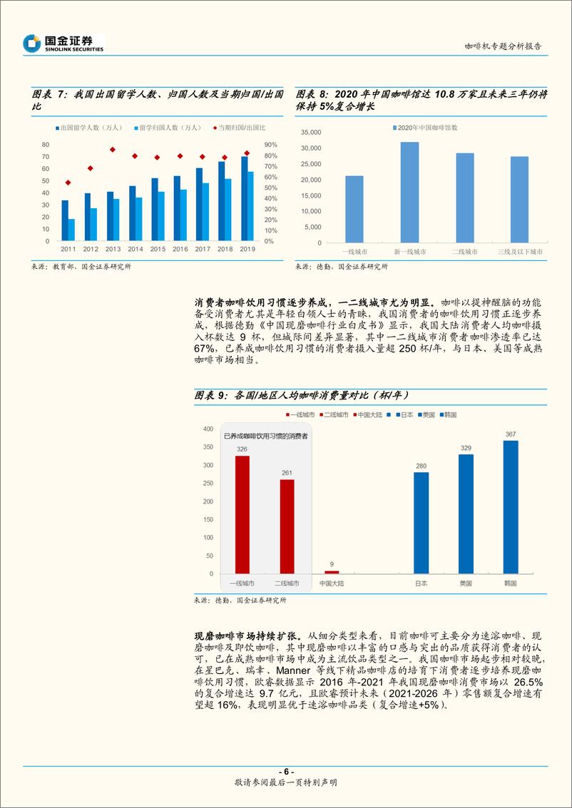 《2022咖啡机行业专题分析报告：咖啡机开启精致生活，国产品牌创新突围》 - 第6页预览图