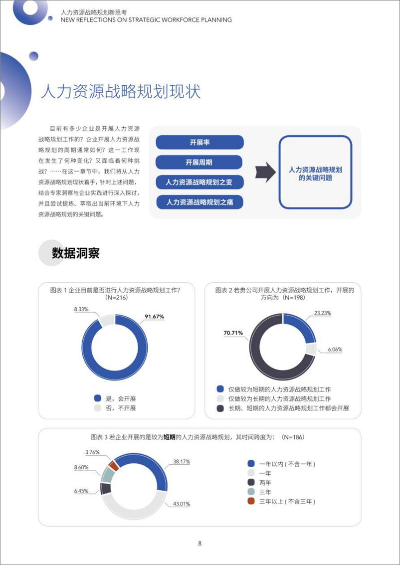 《HR智享会：人力资源战略规划新思考研究报告-68页》 - 第8页预览图