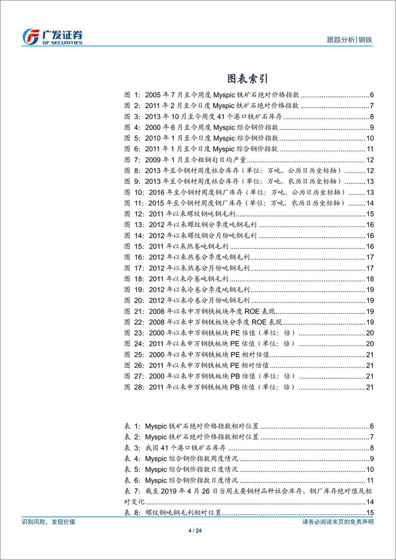 《钢铁行业全景观察（第15期）：产量、库存、价格、盈利与估值-20190428-广发证券-24页》 - 第5页预览图