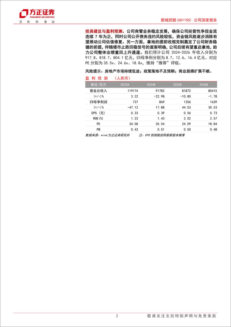 《新城控股(601155)公司深度报告：化险、修复、成长，三部曲奏响未来-241120-方正证券-37页》 - 第2页预览图