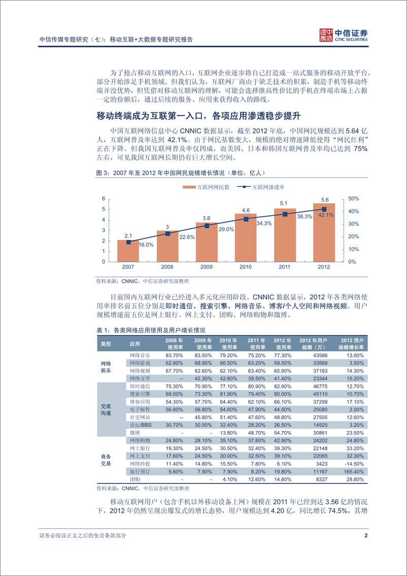 《中信证券-传媒行业专题研究(七)：移动互联+大数据专题研究报告-移动互联+大数据：引领和创造新的蓝》 - 第6页预览图