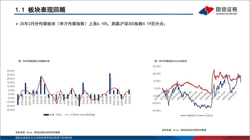 《传媒行业3月投资策略：AI与景气周期双重拐点，看好游戏及AI应用-国信证券-250307-34页》 - 第6页预览图