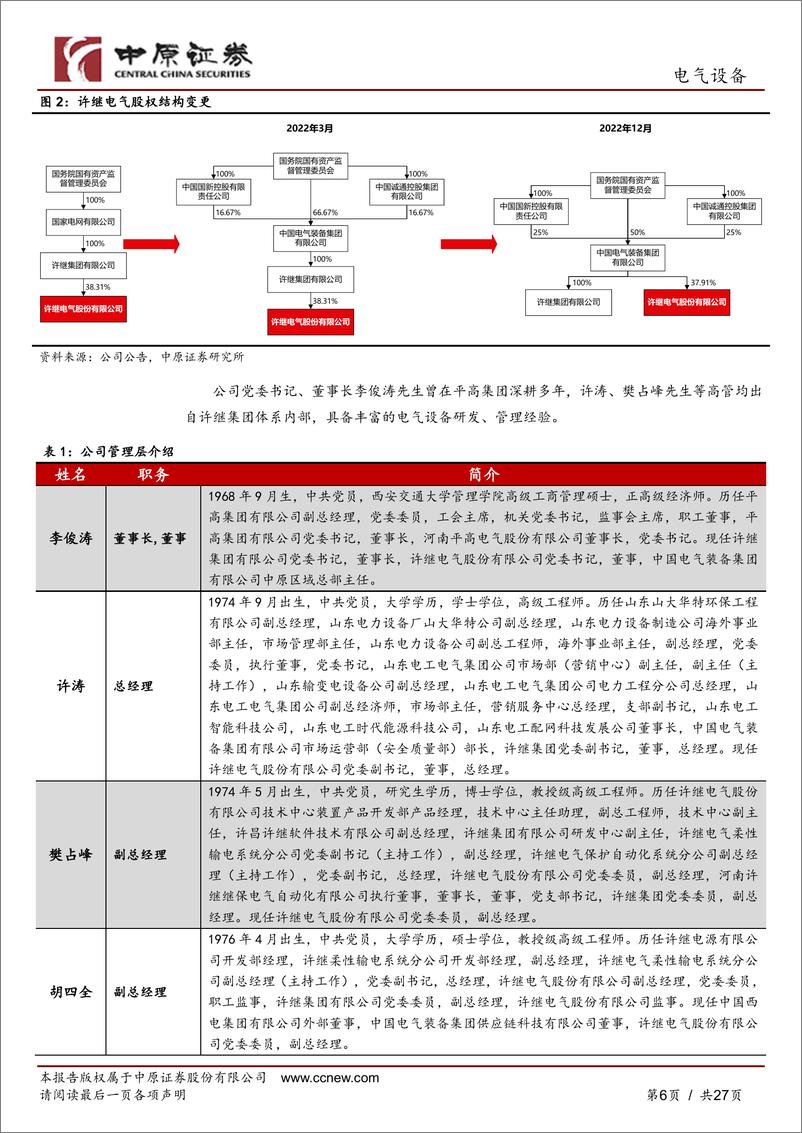 《许继电气(000400)公司深度分析：特高压直流建设加速，网内外业务稳步发展-241231-中原证券-27页》 - 第6页预览图