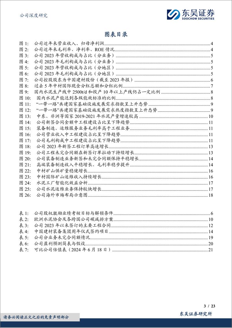《中材国际(600970)一核双驱%2b国际化打开长期成长空间-240619-东吴证券-23页》 - 第3页预览图