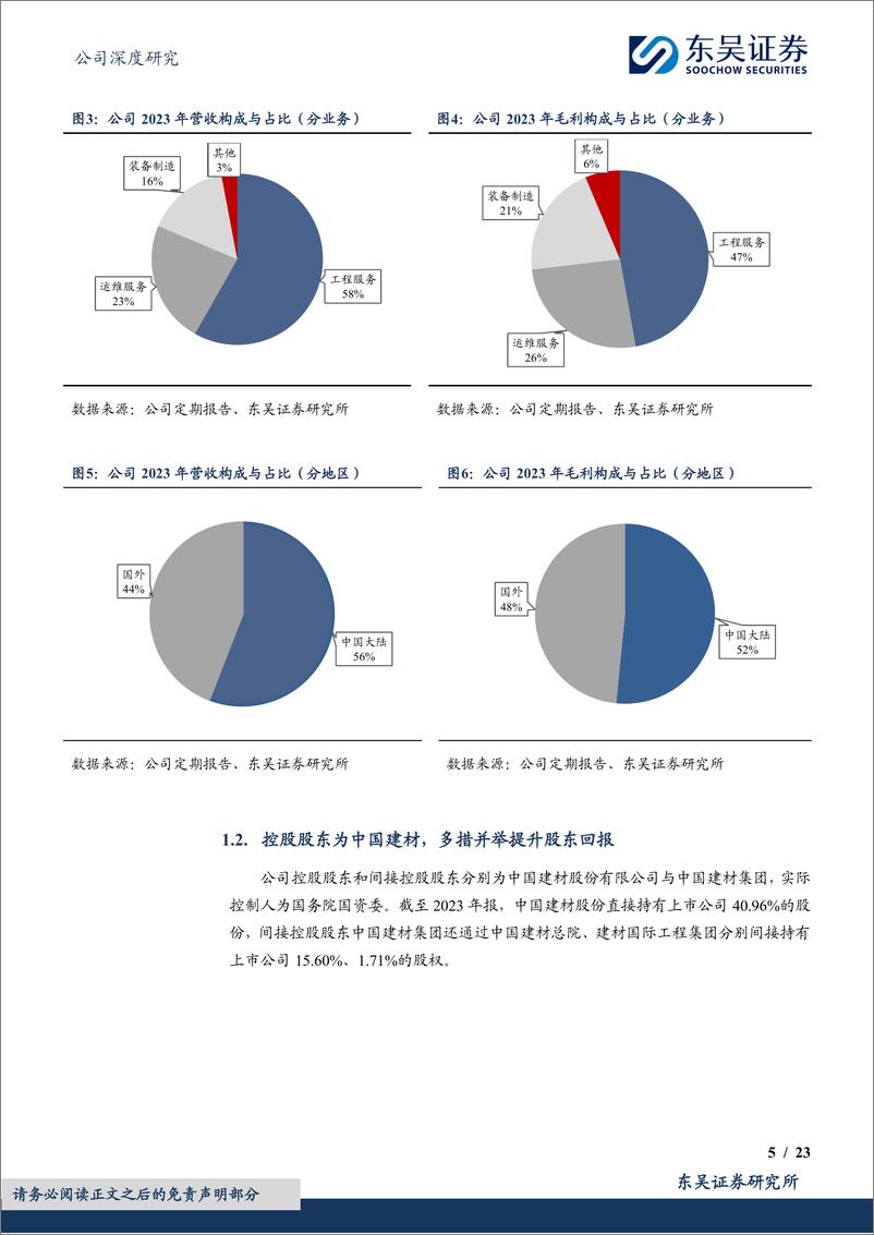 《中材国际(600970)一核双驱%2b国际化打开长期成长空间-240619-东吴证券-23页》 - 第5页预览图