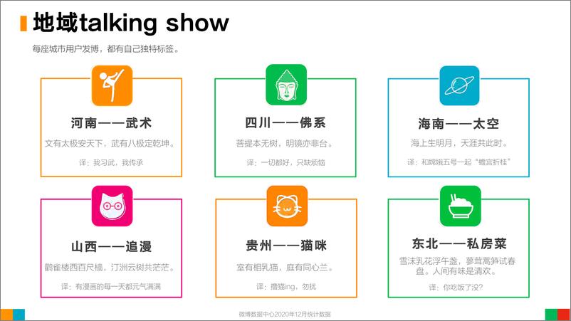 《微博2020用户发展报告-微博数据中心-202103》 - 第8页预览图