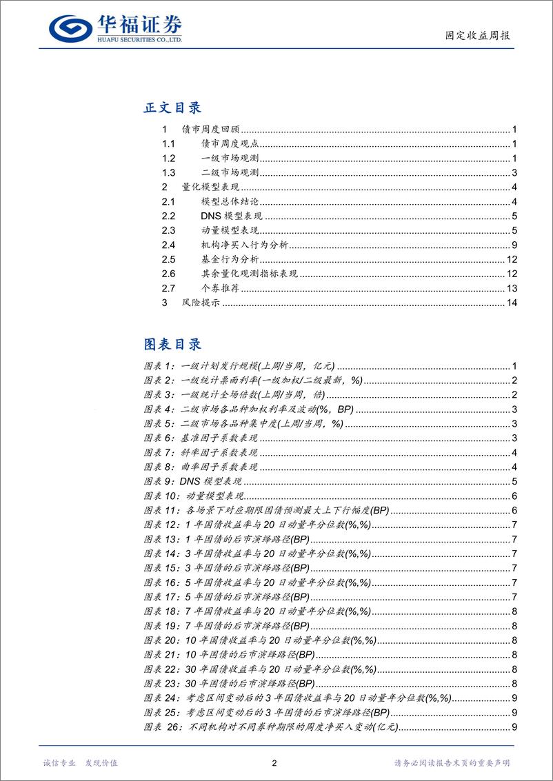 《固收量化：基金行为偏谨慎，动量模型超跌翻多-240813-华福证券-18页》 - 第2页预览图