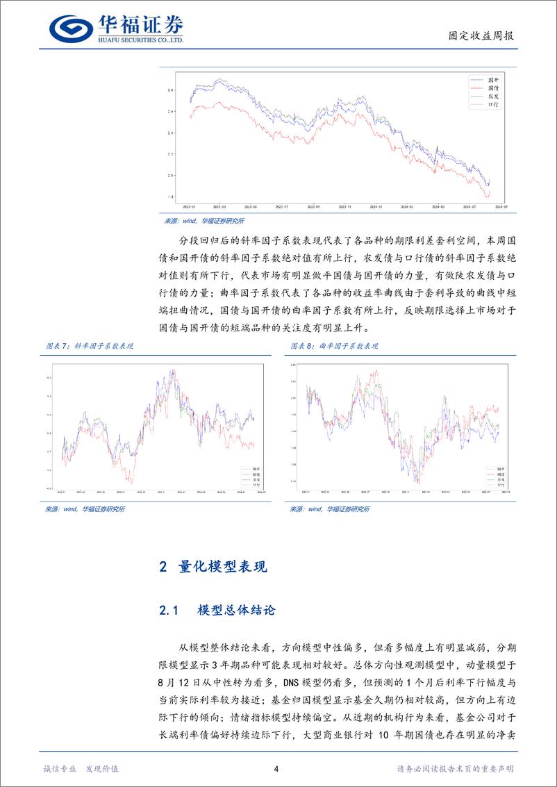 《固收量化：基金行为偏谨慎，动量模型超跌翻多-240813-华福证券-18页》 - 第7页预览图