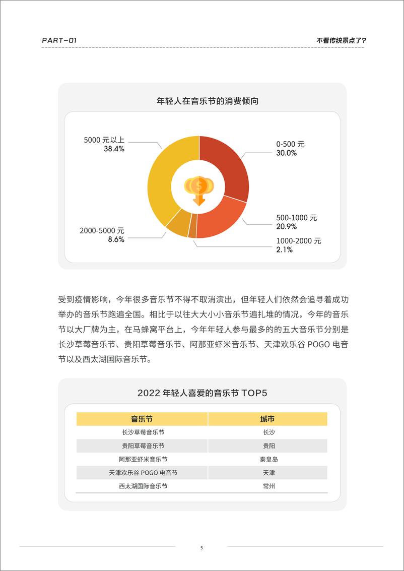 《当代年轻人旅行图鉴：不拘一格的“玩乐家”-马蜂窝》 - 第6页预览图