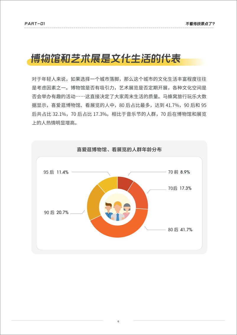 《当代年轻人旅行图鉴：不拘一格的“玩乐家”-马蜂窝》 - 第7页预览图