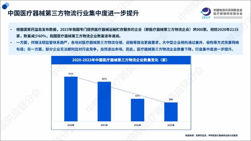 《2024医疗器械物流重点企业全景分析报告-CFLP-2024.6-37页》 - 第7页预览图