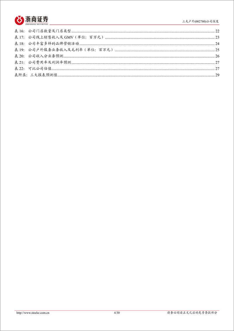 《三夫户外(002780)深度报告：华丽转型品牌运营集团，手握多张稀缺好牌-241216-浙商证券-30页》 - 第4页预览图