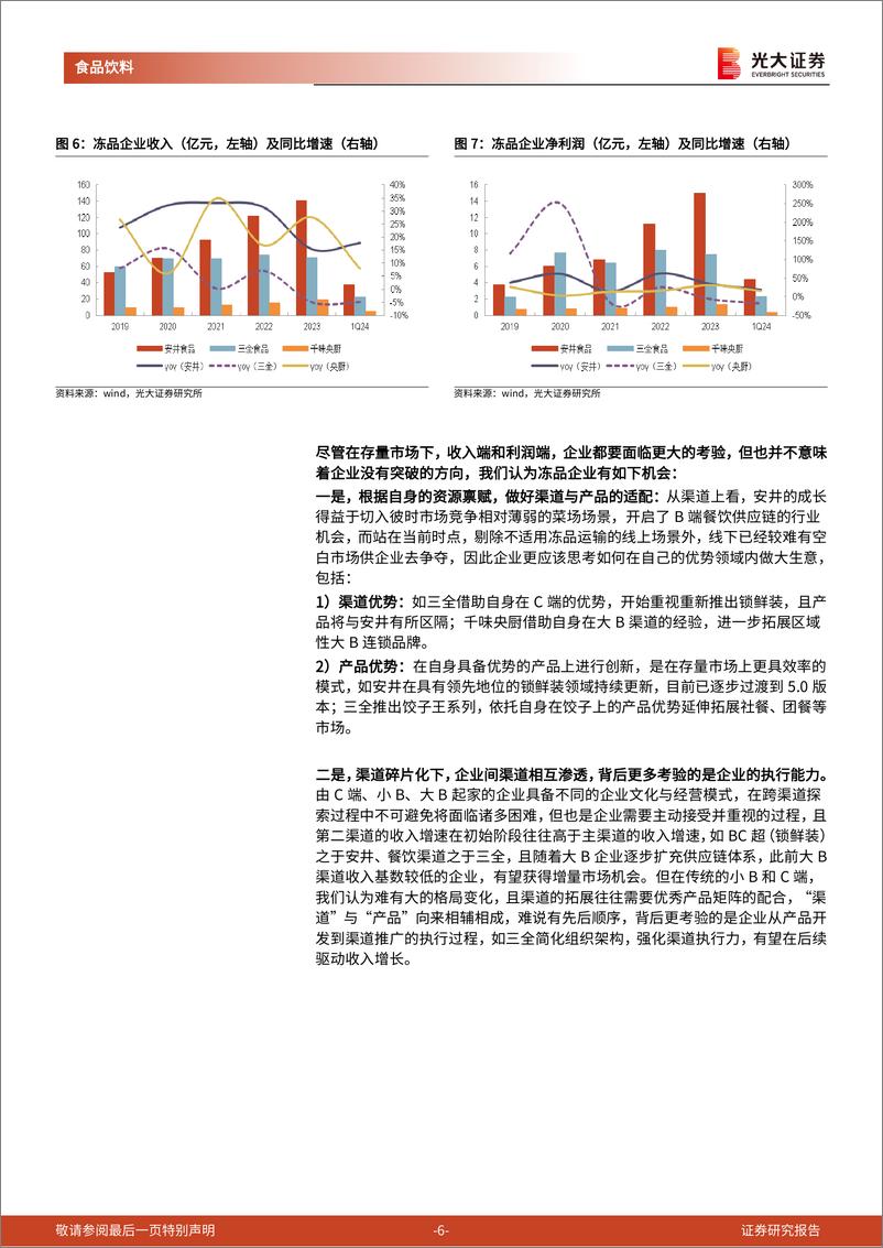 《食品饮料行业大众食品板块2023年年报与2024年一季报总结：管理精进，蓄势待发-240520-光大证券-17页》 - 第6页预览图