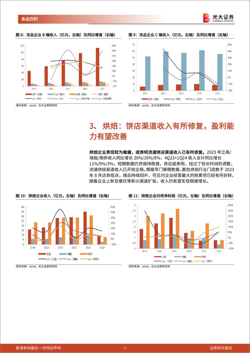 《食品饮料行业大众食品板块2023年年报与2024年一季报总结：管理精进，蓄势待发-240520-光大证券-17页》 - 第7页预览图