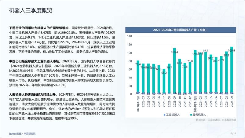 《深圳来觅数据信息科技-机器人2024年三季度投融市场报告》 - 第4页预览图