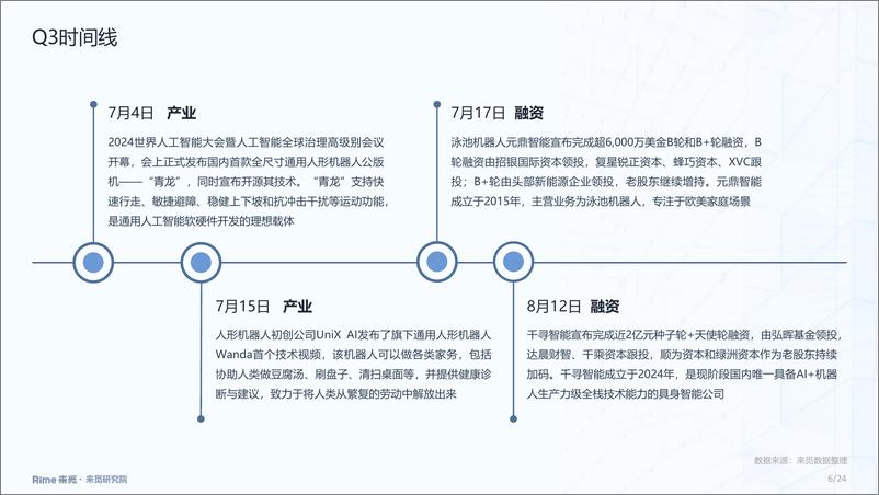 《深圳来觅数据信息科技-机器人2024年三季度投融市场报告》 - 第6页预览图