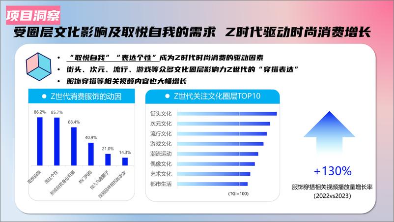 《bilibili秀场新世代-7月版》 - 第3页预览图