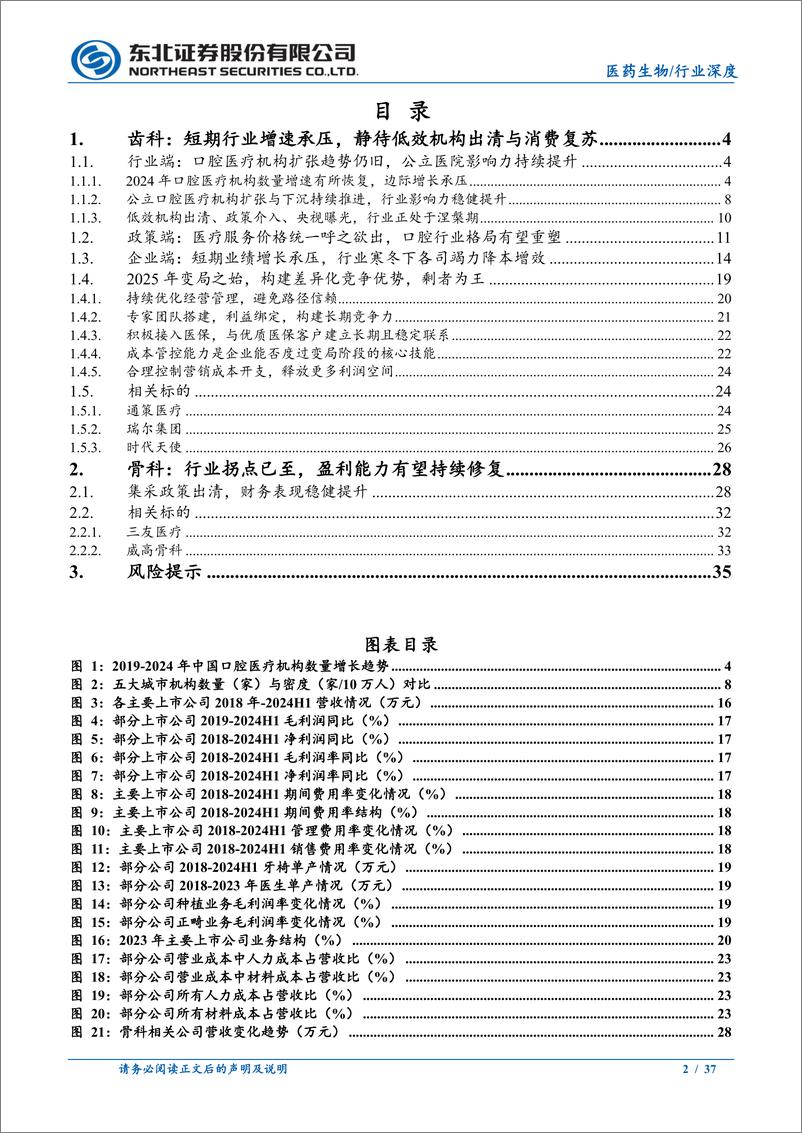 《医药生物行业齿科与骨科2025年策略报告：齿科短期增长承压，骨科拐点已至，关注存在增量逻辑标的-241223-东北证券-37页》 - 第2页预览图