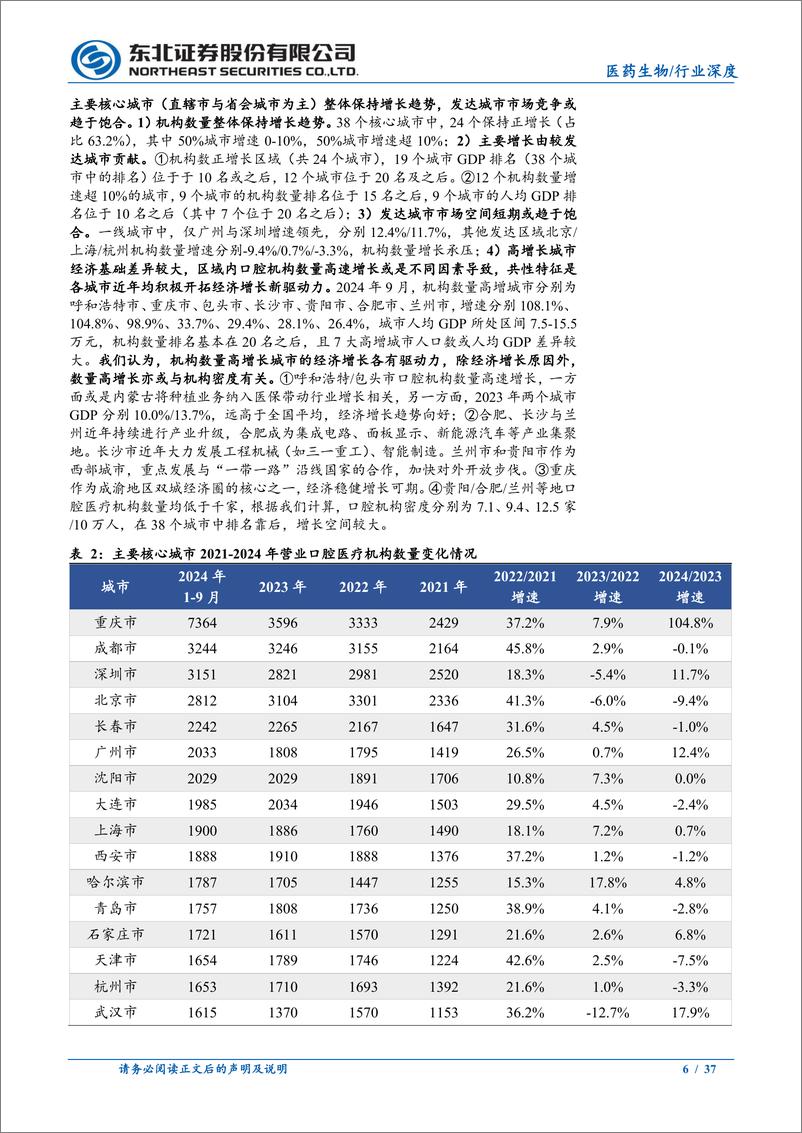 《医药生物行业齿科与骨科2025年策略报告：齿科短期增长承压，骨科拐点已至，关注存在增量逻辑标的-241223-东北证券-37页》 - 第6页预览图