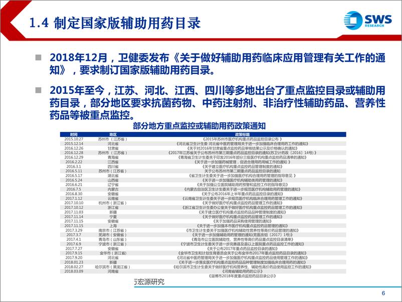 《2019下半年港股医药行业投资策略：行业整合加速，创新成为核心驱动力-20190709-申万宏源（香港）-32页》 - 第7页预览图