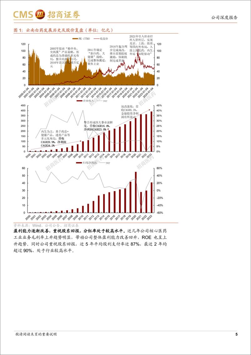 《云南白药(000538)内外兼修，铸就中药大健康龙头-240812-招商证券-17页》 - 第5页预览图