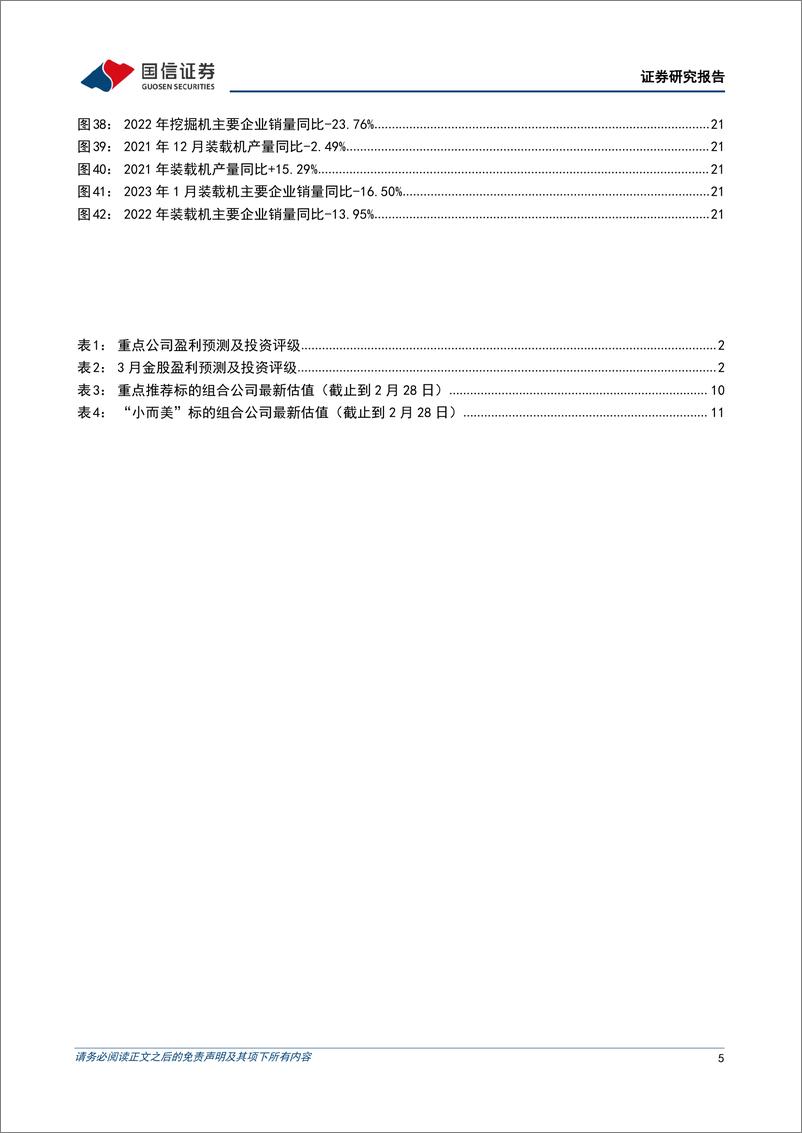 《机械行业2023年3月投资策略：制造业PMI持续回升，看好检测、科学仪器、通用自动化的投资机会-20230302-国信证券-24页》 - 第6页预览图