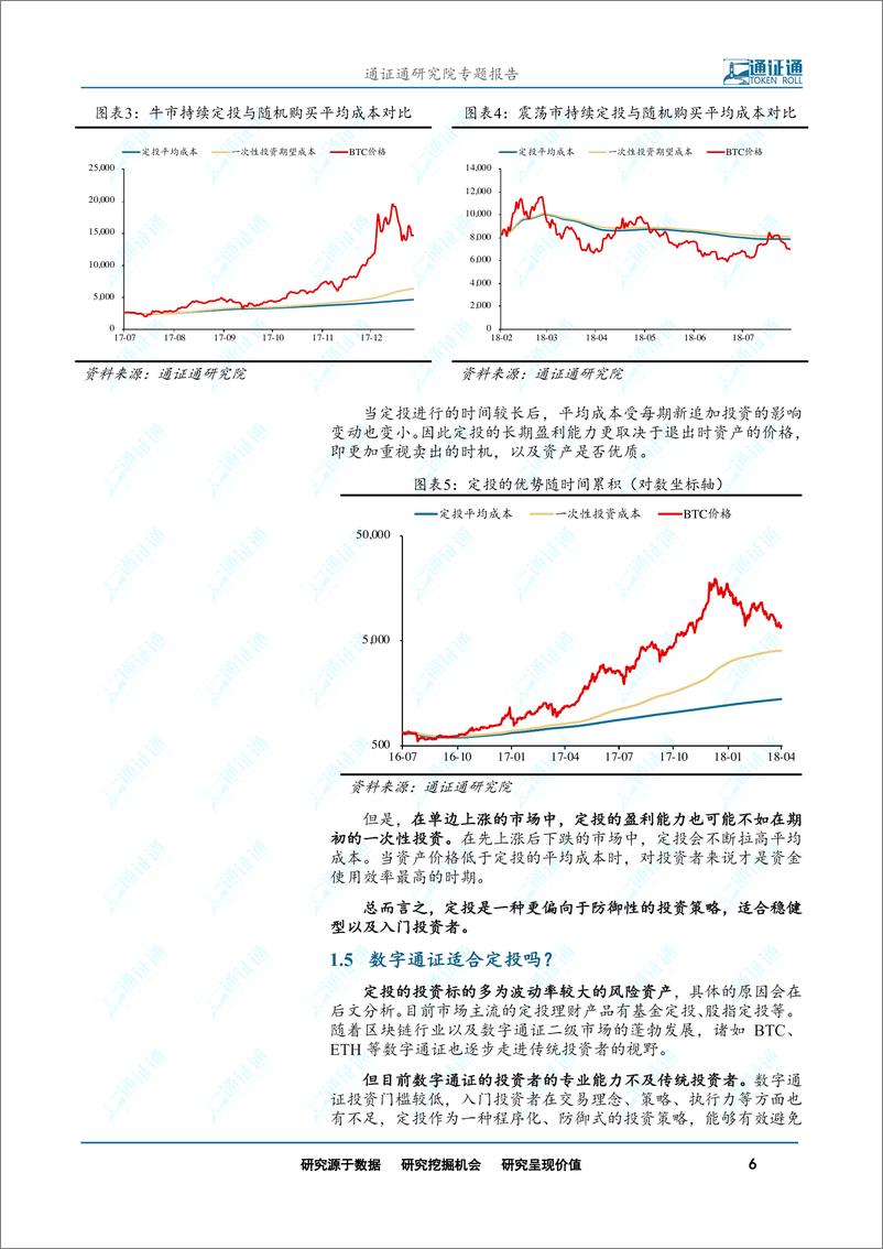 《区块链行业通证定投系列之一：通证定投，重剑无锋，大巧不工-20190311-通证通研究院-16页》 - 第7页预览图