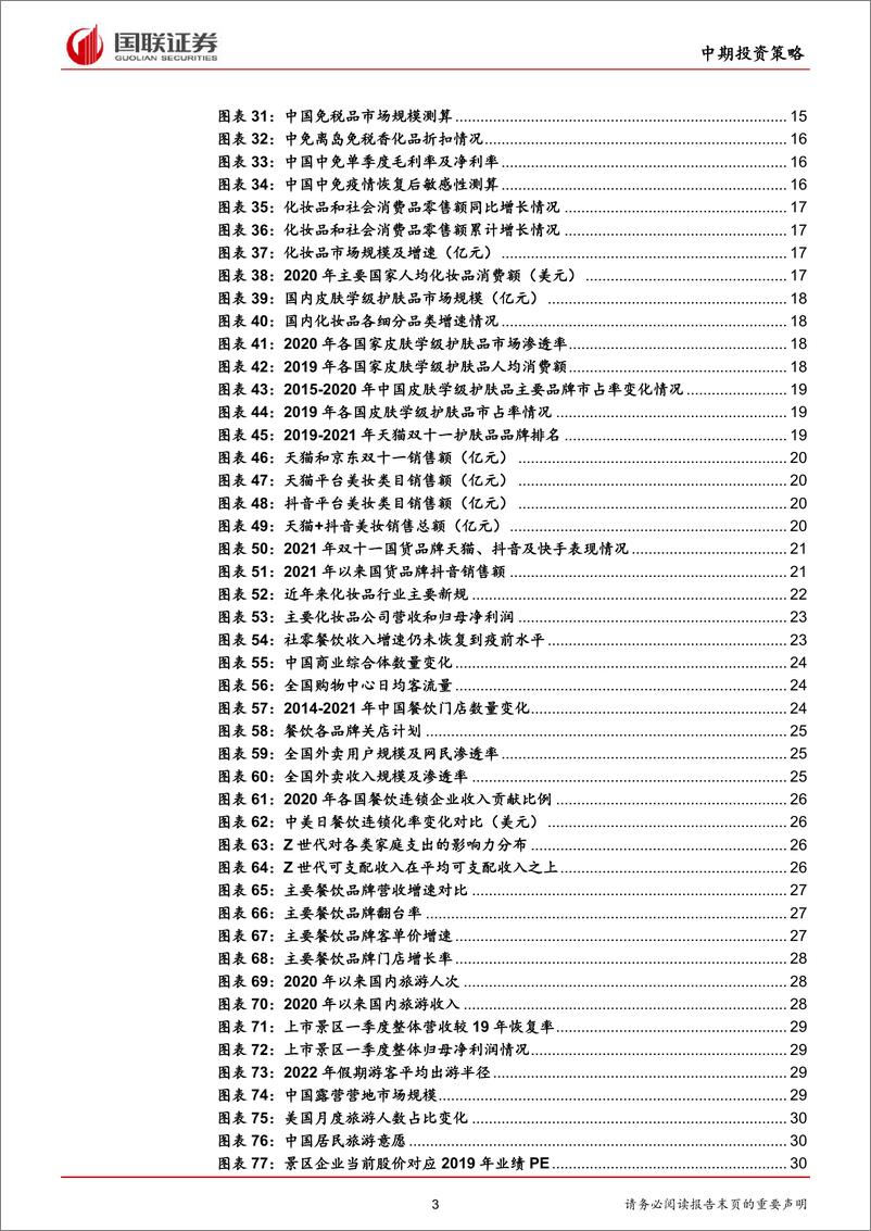 《社服商贸行业2022年中期策略：疫情重创不改复苏信心，黄金坑中布局优质标的-20220506-国联证券-34页》 - 第4页预览图