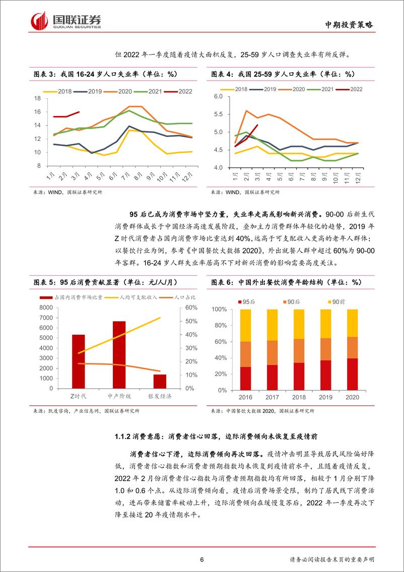 《社服商贸行业2022年中期策略：疫情重创不改复苏信心，黄金坑中布局优质标的-20220506-国联证券-34页》 - 第7页预览图