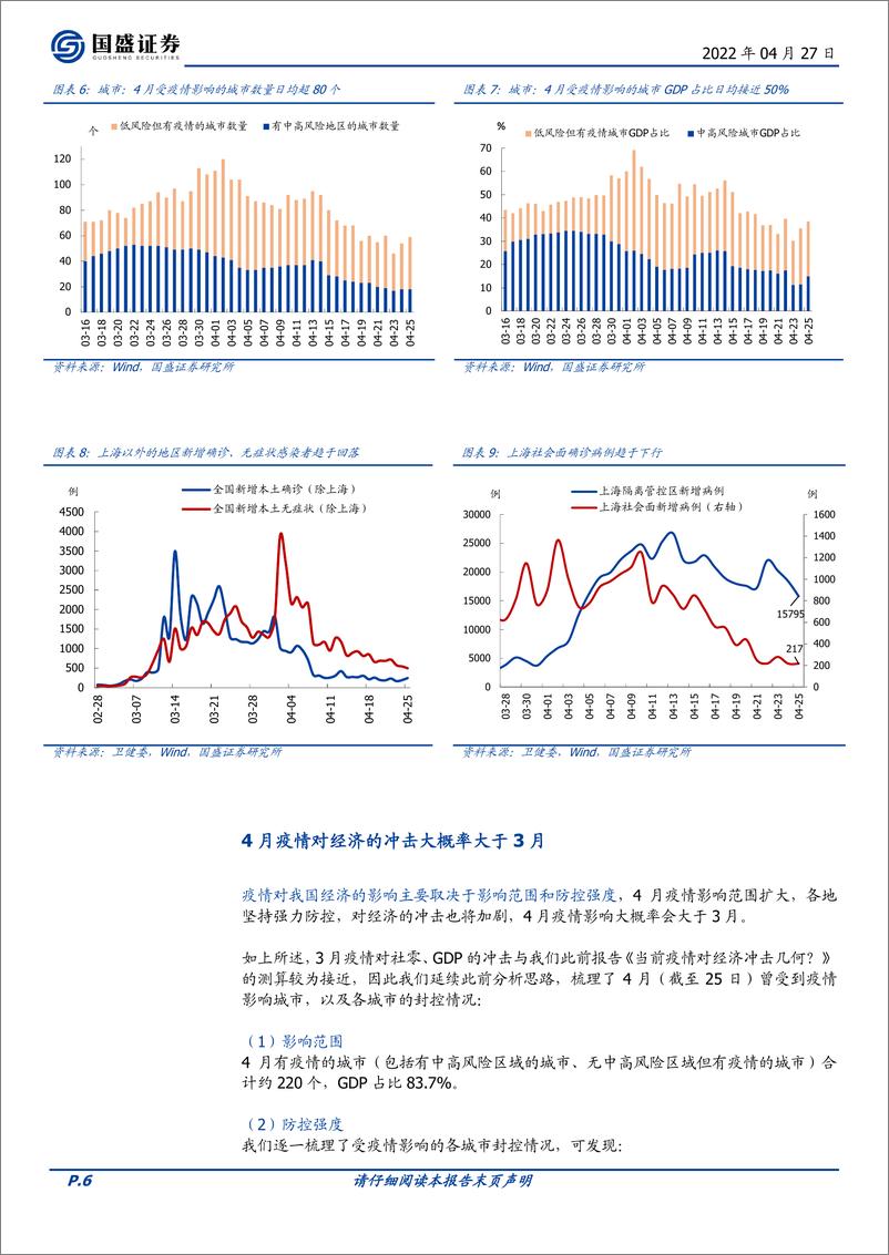 《宏观专题：全面评估当前疫情的经济影响与演变特征-国盛证券-20220427》 - 第7页预览图