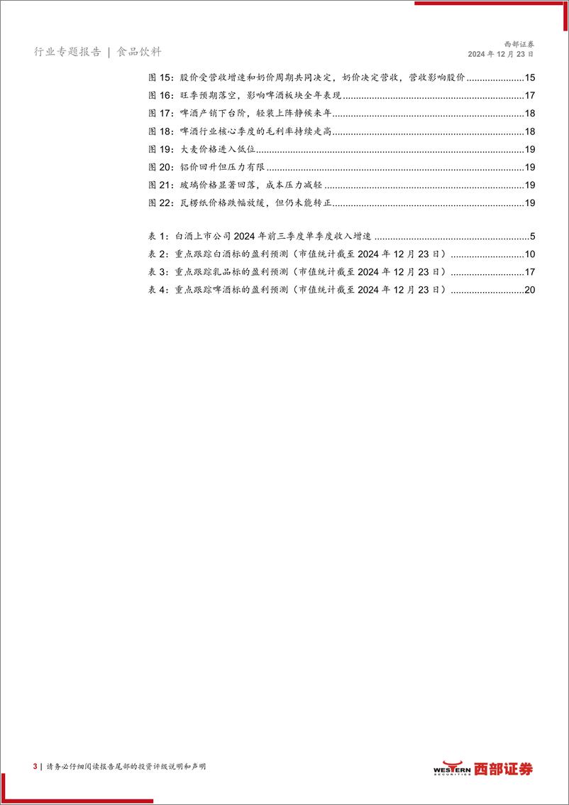 《食品饮料行业2025年策略报告：期待消费刺激，静等股价反转-241223-西部证券-21页》 - 第3页预览图