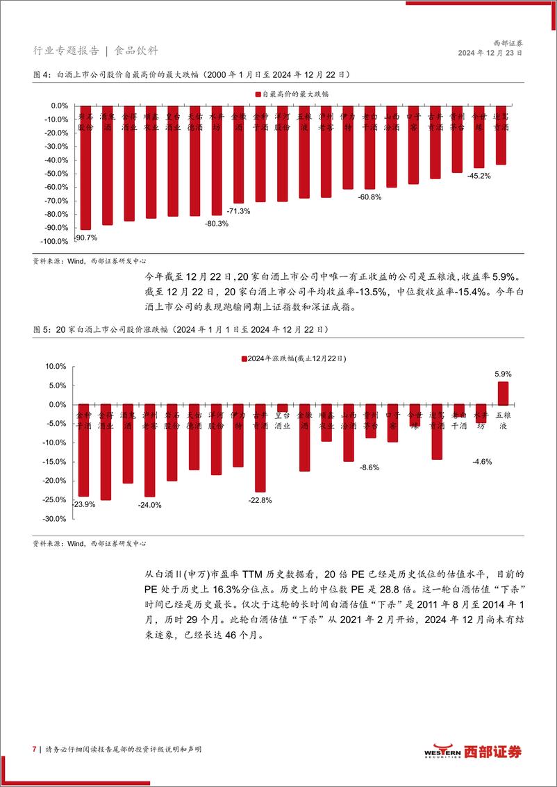 《食品饮料行业2025年策略报告：期待消费刺激，静等股价反转-241223-西部证券-21页》 - 第7页预览图