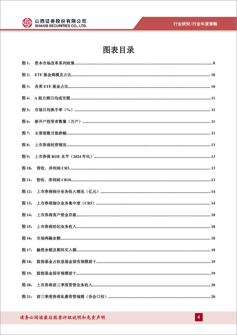 《证券行业2025年度投资策略：乘政策之势，察交投之变，谋行业新篇-250116-山西证券-31页》 - 第4页预览图