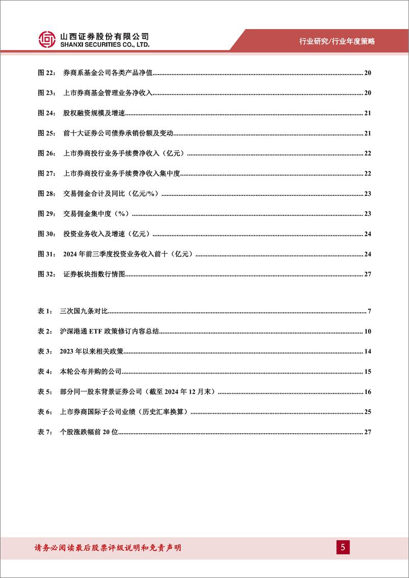 《证券行业2025年度投资策略：乘政策之势，察交投之变，谋行业新篇-250116-山西证券-31页》 - 第5页预览图