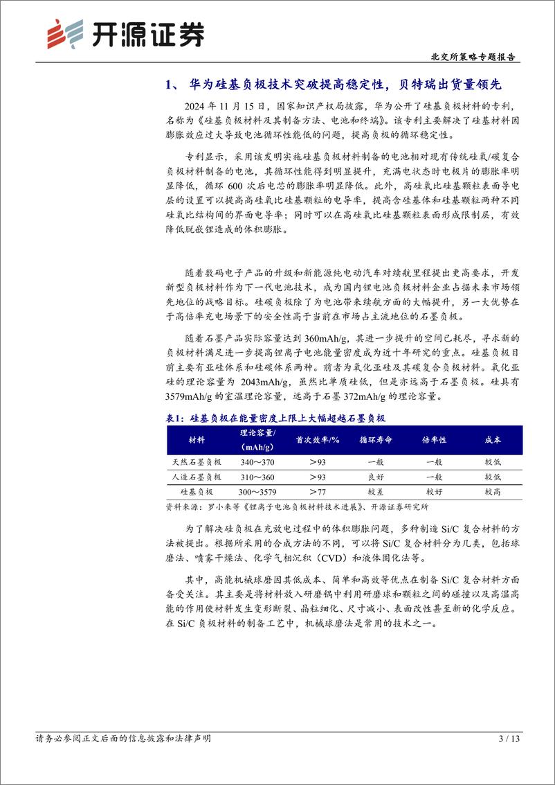 《北交所策略专题报告：华为硅基负极技术突破，贝特瑞出货量领先，本周科技新产业市值整体下降-241124-开源证券-13页》 - 第3页预览图