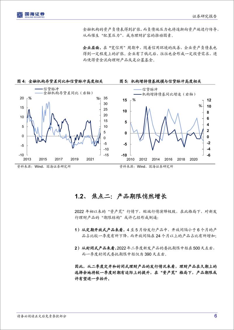 《机构行为系列（三）：资管市场再生变局，债市影响几何？-20220620-国海证券-15页》 - 第7页预览图