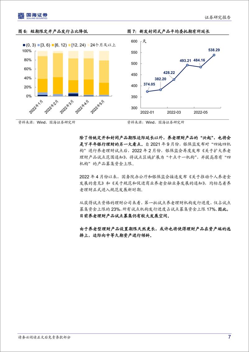 《机构行为系列（三）：资管市场再生变局，债市影响几何？-20220620-国海证券-15页》 - 第8页预览图