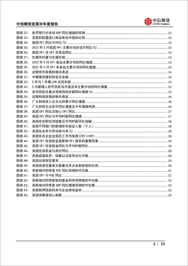 《2022年半年度策略报告：行健致远，不惧风雨-20220627-中信期货-23页》 - 第4页预览图