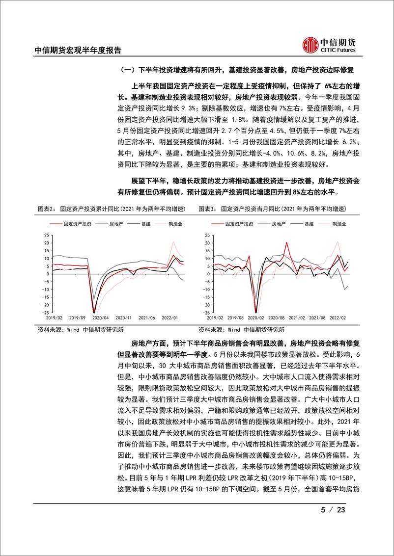 《2022年半年度策略报告：行健致远，不惧风雨-20220627-中信期货-23页》 - 第6页预览图