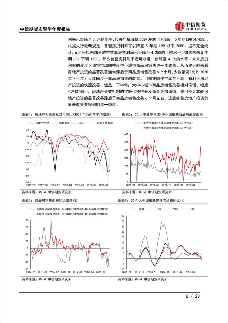 《2022年半年度策略报告：行健致远，不惧风雨-20220627-中信期货-23页》 - 第7页预览图