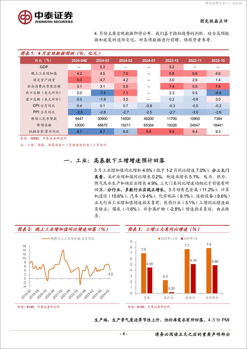 《4月经济数据前瞻：价格改善，量仍分化-240507-中泰证券-15页》 - 第4页预览图