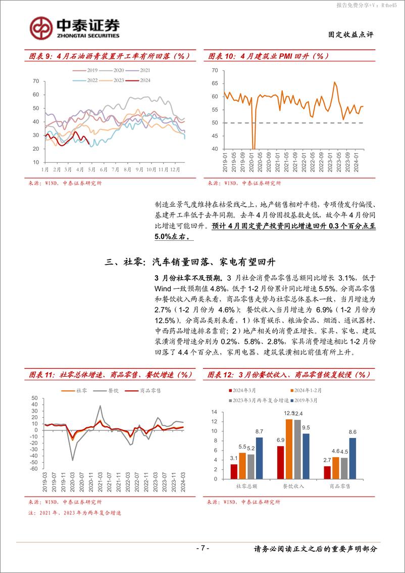 《4月经济数据前瞻：价格改善，量仍分化-240507-中泰证券-15页》 - 第7页预览图