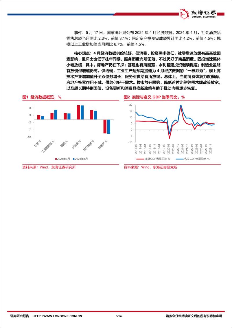 《国内观察：2024年4月经济数据，工业生产亮眼，内需有待提振-240517-东海证券-14页》 - 第5页预览图