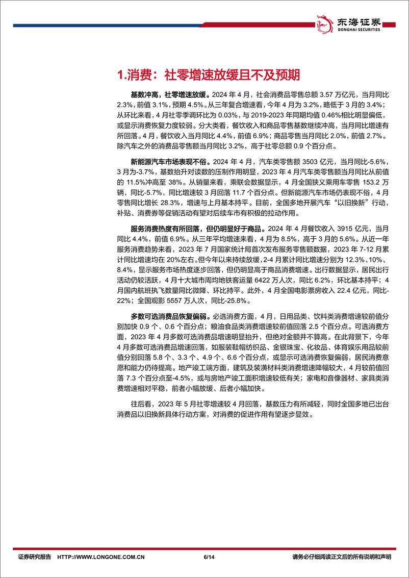 《国内观察：2024年4月经济数据，工业生产亮眼，内需有待提振-240517-东海证券-14页》 - 第6页预览图